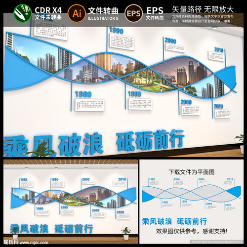 公司大事記文化墻設計 傳承與品牌雙驅動的視覺力量